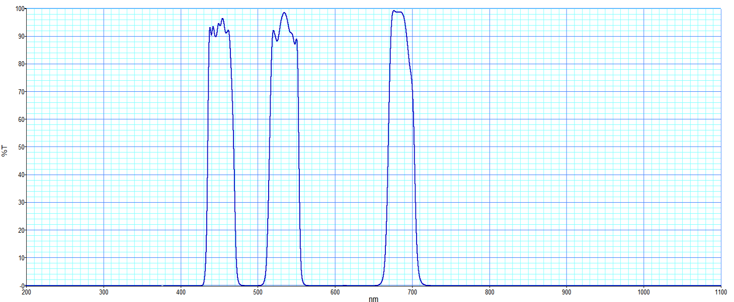BP450-36 BP530-36 BP685-36.png